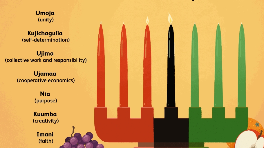 Seven Principles of Kwanzaa